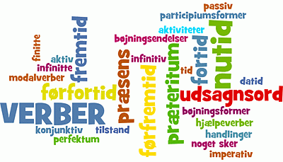 Danish verbs 250